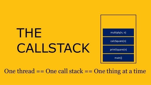 The Call-Stack